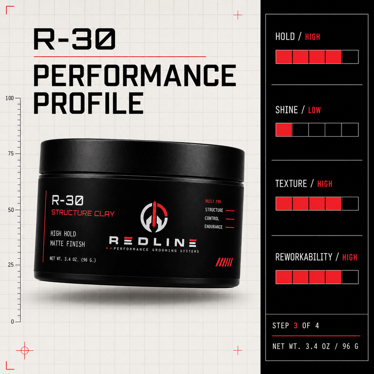 R-30 / STRUCTURE CLAY / STEP 3